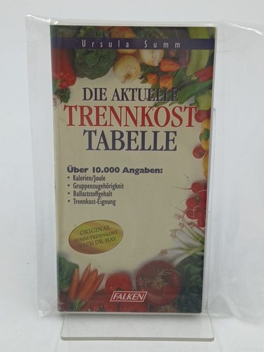 Die aktuelle trennkost - die,