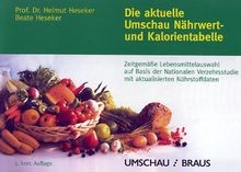 Die aktuelle umschau - die,