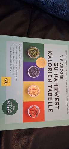 Die große kalorien - die,