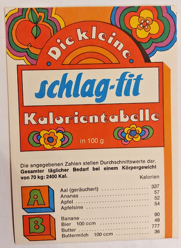 Schlag fit - (195),