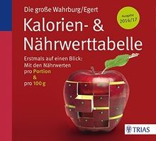 Die große wahrburg egert - die,