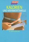 Kalorien und - kalorien-,