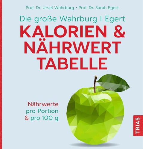 Die große wahrburg egert - die,