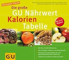 Große - große, gu