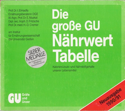 Nährwert tabelle - nährwert,