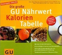 Die große