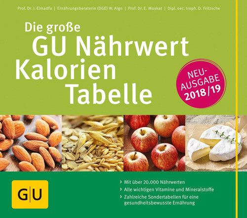 Nährwert kalorientabelle - gu,