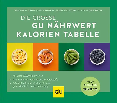 Nährwert-Kalorien-Tabelle