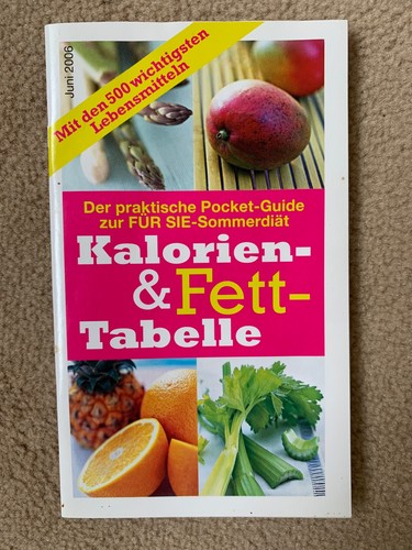 Kalorien und fett tabelle - und,