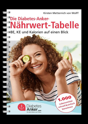 Die