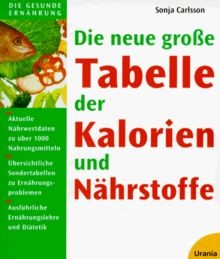 Die neue grosse tabelle der - grosse,