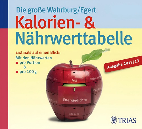 Die große wahrburg - die,